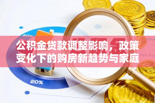 昆山公积金贷款调整影响，政策变化下的购房新趋势与家庭财务规划